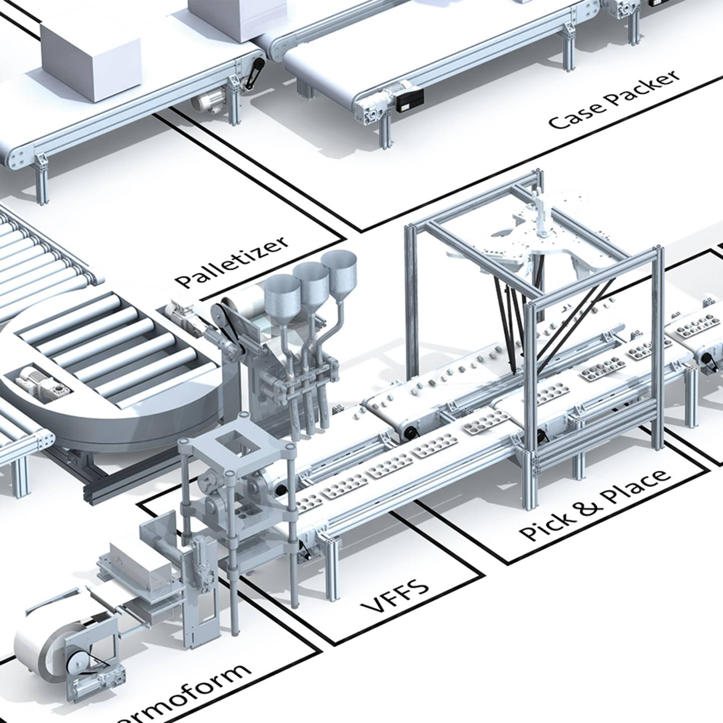 Automation solutions