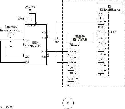 Safety_SM100_SMX_11_PL_e ohne Rampen&uuml;berwachung_V2.jpg
