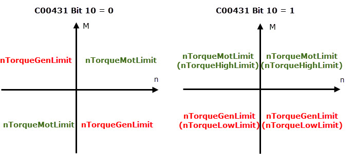 8400Motec V10.0 Drehmomentbegrenzung.jpg