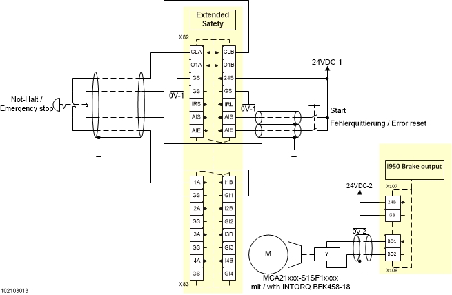 Safety_i950ES_SS1_Sichere_Bremse_einkanalig_V1.jpg