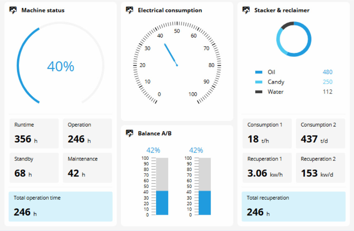 ResponsiveDashboard.png